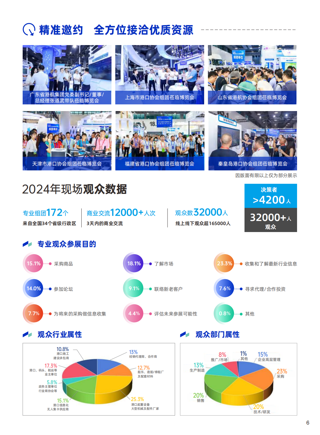 （已壓縮）第五屆粵港澳大灣區(qū)智慧港口暨智慧港航展覽會(huì)邀請(qǐng)函_06.png